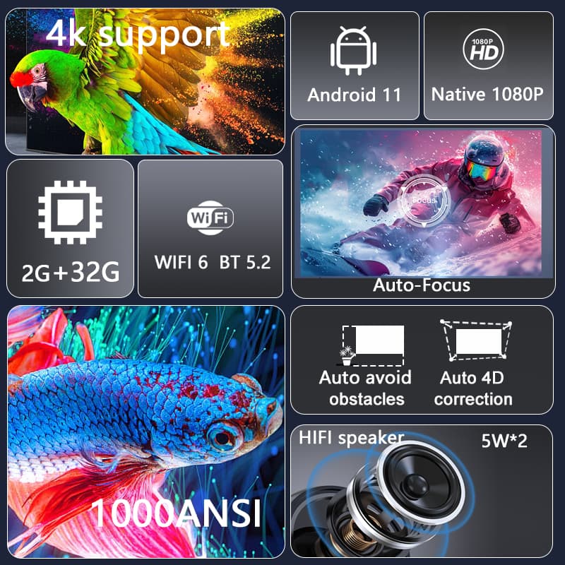 2025 Huaweishi L007  4K 1000AN - Home Cinema Setup ulasan dan harga