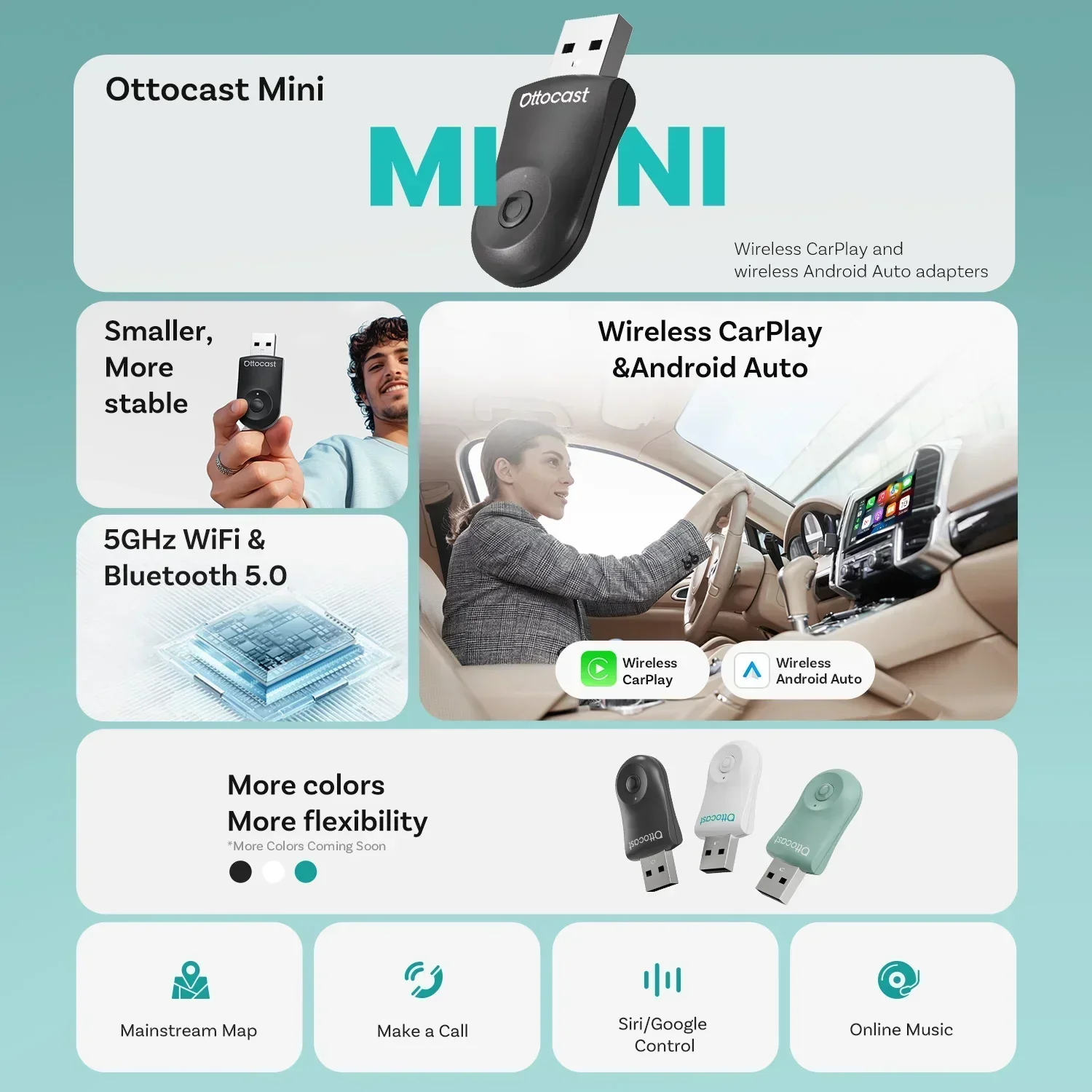 OTTOCAST MINI 2 in 1 Wired to  - Smart Tv Stick ulasan dan harga