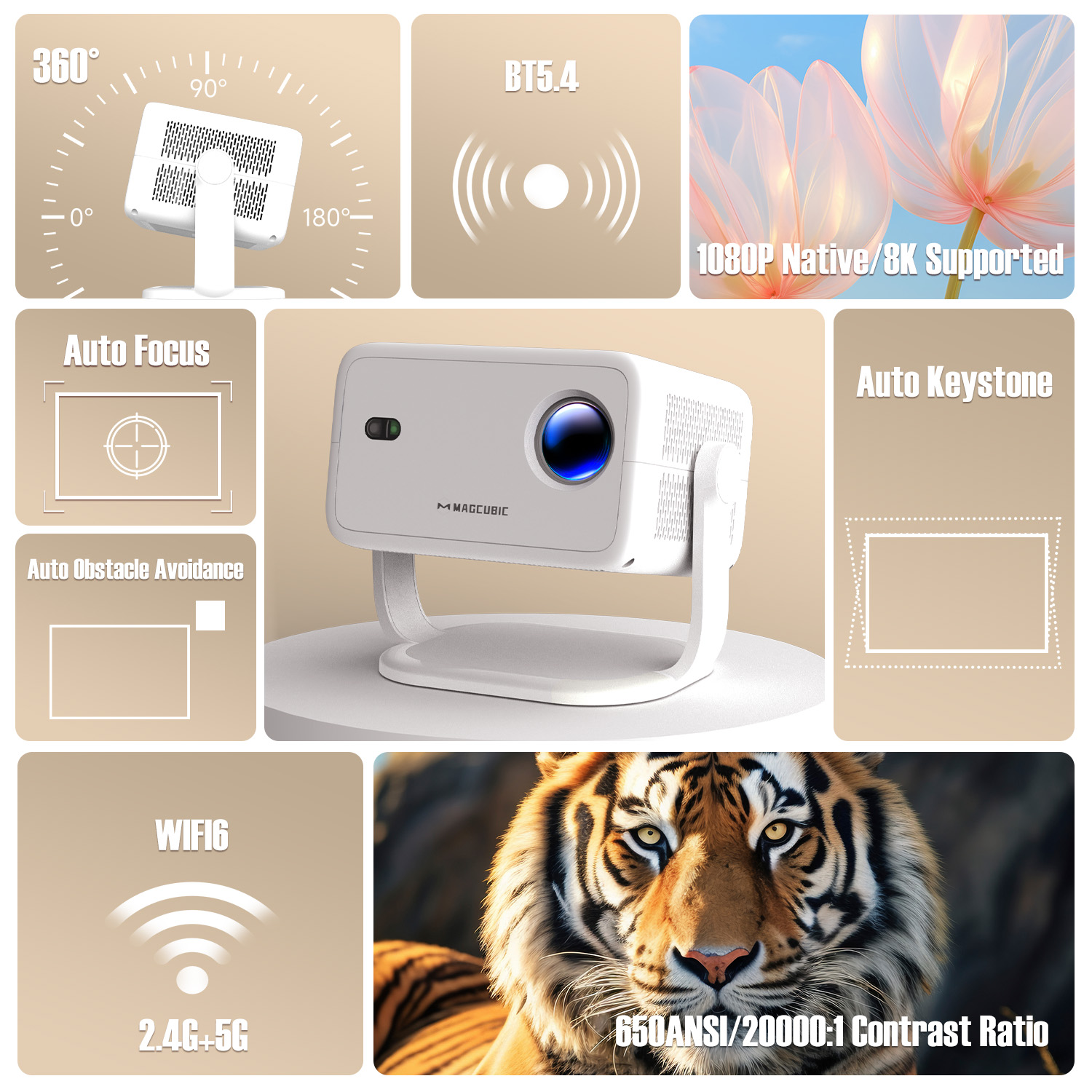 Magcubic 8K L018 Projector 650 - Home Cinema Setup ulasan dan harga