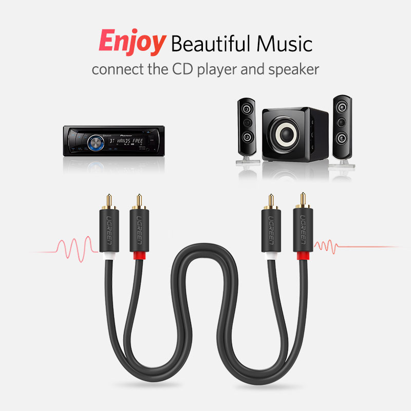 UGREEN 2RCA to 2 RCA Male to M - Home Cinema Hall ulasan dan harga