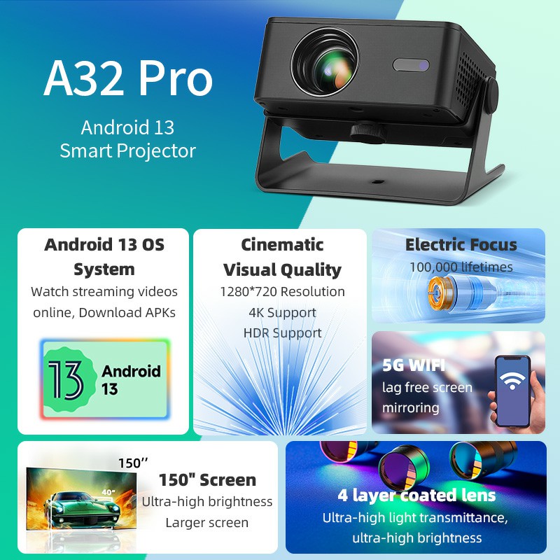 AUN A32 Pro Android 13 Project - Home Cinema Setup ulasan dan harga