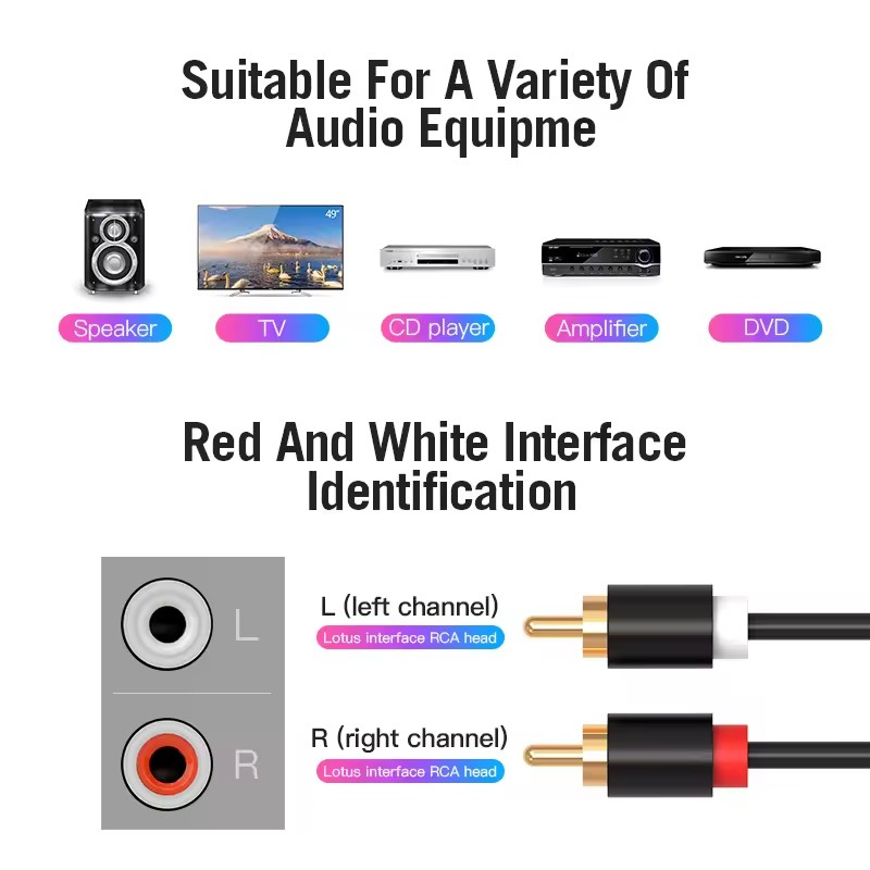Dual RCA Cable HIFI Stereo 2 R - Home Cinema Hall ulasan dan harga