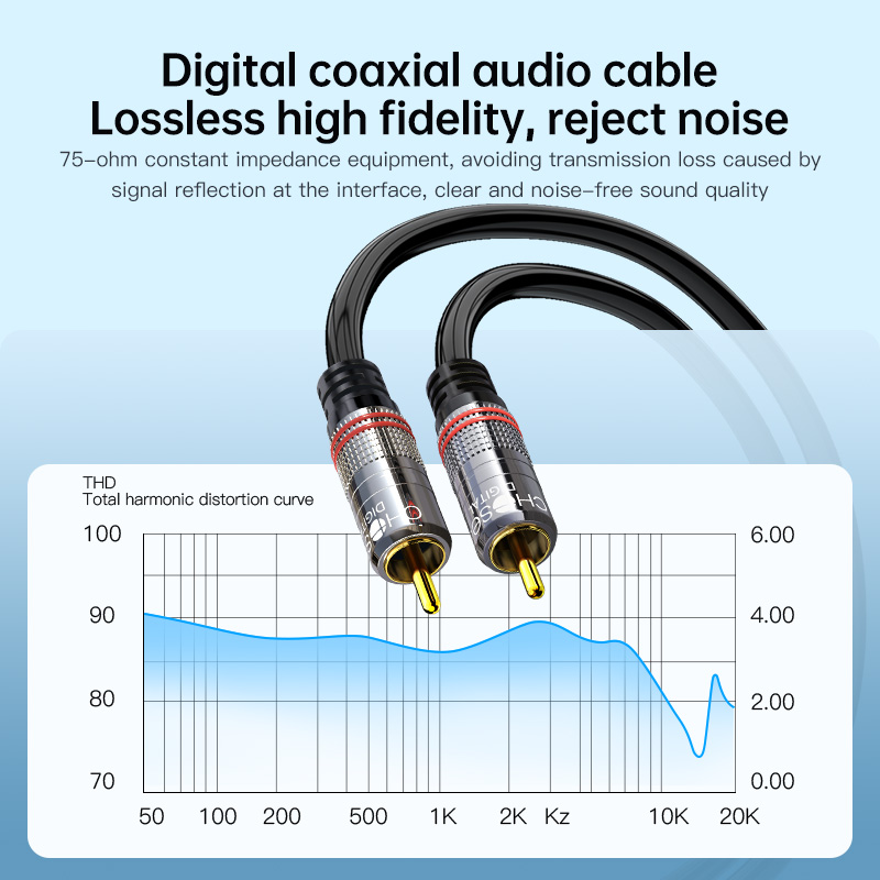 CHOSEAL RCA Cable Digital Coax - Home Cinema Hall ulasan dan harga