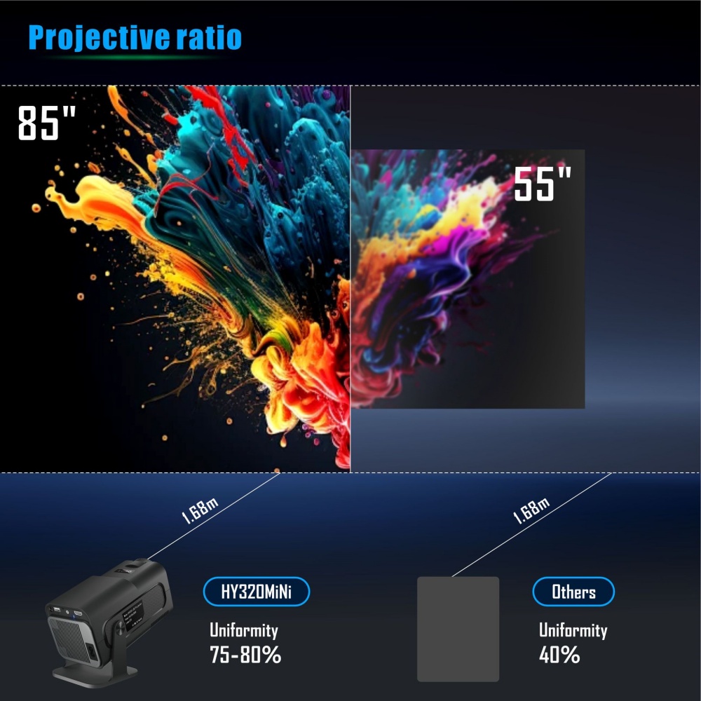 Mini Portable Projector Newly  - Home Cinema Setup ulasan dan harga
