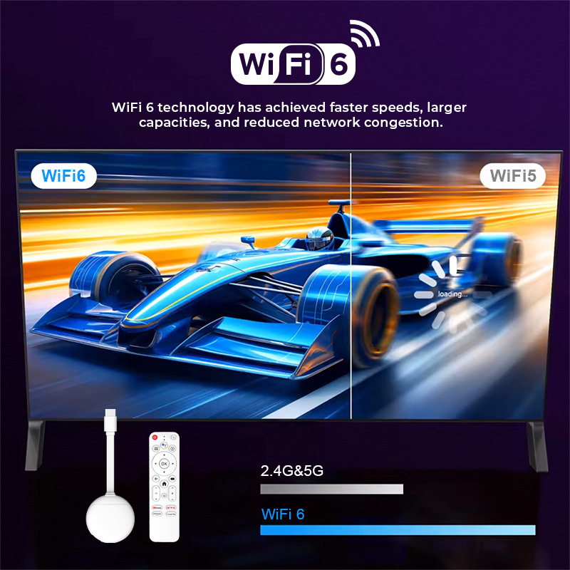 2026Tripsky Manufacturer Whole - Smart Tv Stick ulasan dan harga