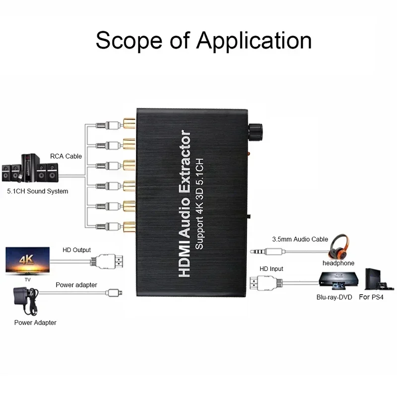 4K 3D 5.1 Channel 5.1CH Audio  - Surround Sound Decoder ulasan dan harga