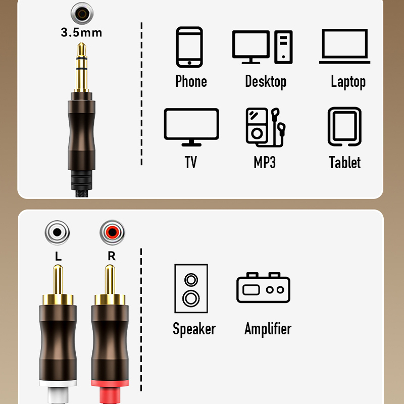 RCA To 3.5 mm Jack Aux Audio C - Home Cinema Hall ulasan dan harga
